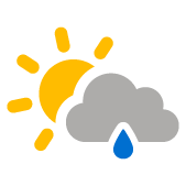 pluie et Ã©claircies