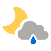 pluie et Ã©claircies